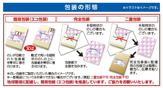 ゆうゆうギフト