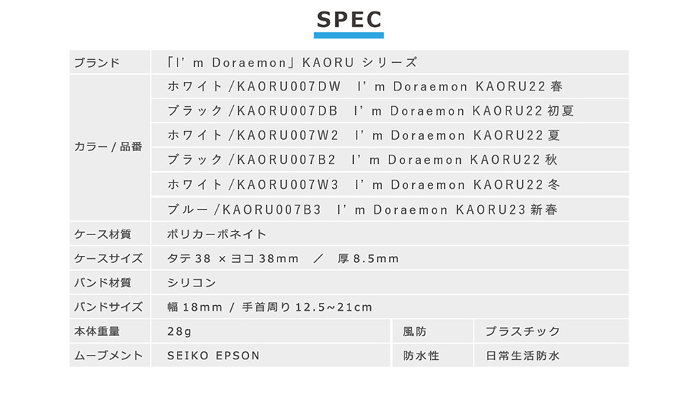 SPEC uhuI'm DoraemonvKAORU V[Y J[^i/zCg/KAORU007DW@I'm Doraemon KAORU22 tEubN/KAORU007DB I'm Doraemon KAORU22 āEzCg/KAORU007W2 I'm Doraemon KAORU22 āEubN/KAORU007B2 I'm Doraemon KAORU22 āEzCg/KAORU007W3 I'm Doraemon KAORU22 ~Eu[/KAORU007B3 I'm Doraemon KAORU23Vt P[Xގ/|J[{l[g P[XTCY/^e38~R38mm/8.5mm ohގ/VR ohTCY/18mm/12.5~21cm {̏d/28g h/vX`bN [ug/SEIKO EPSON h/퐶h