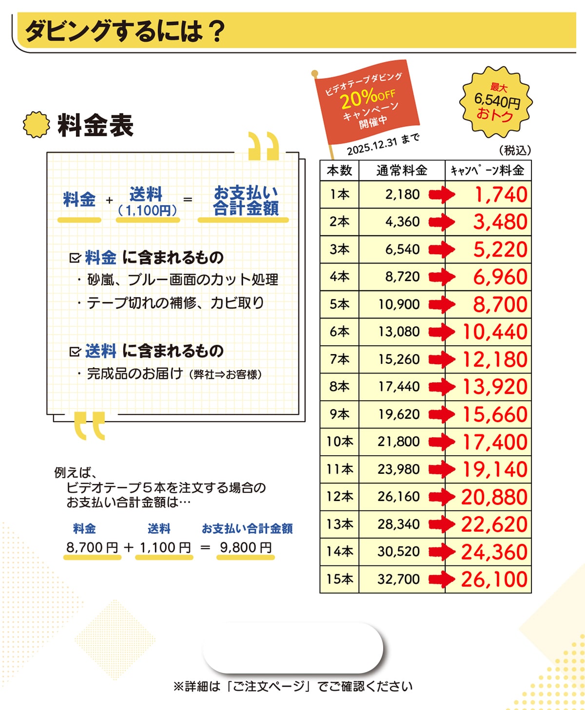 �_�r���O����ɂ�? �����\ ����+����(1,100�~)�����x�������v���z �����Ɋ܂܂����́E�����A�u���[��ʂ̃J�b�g�����E�e�[�v�؂�̕�C�A�J�r��� �����Ɋ܂܂����́E�����i�̂��͂� (���Ё˂��q�l) �Ⴆ�΁A�r�f�I�e�[�v5�{�𒍕�����ꍇ�̂��x�������v���z��  ����8,700�~+����1,100�~=���x�������v���z9,800�~ �r�f�I�e�[�v�_�r���O20%OFF�L�����y�[���J�Ò� 2025.12.31�܂� �ő�6,540�~���g�N �{�� �ʏ헿�� �L�����y�[������(�ō�) 1�{ 2,180 1,740 2�{ 4,360 3,480 3�{ 6,540 5,220 4�{ 8,720 6,960 5�{ 10,900 8,700 6�{13,080 10,440 7�{15,260 12,180 8�{17,440 13,920 9�{19,620 15,660 10�{21,800 17,440 11�{23,980 19,140 12�{26,160 20,880 13�{28,340 22,620 14�{30,520 24,360 15�{32,700 26,100 ���ڍׂ́u�������y�[�W�v�ł��m�F��������