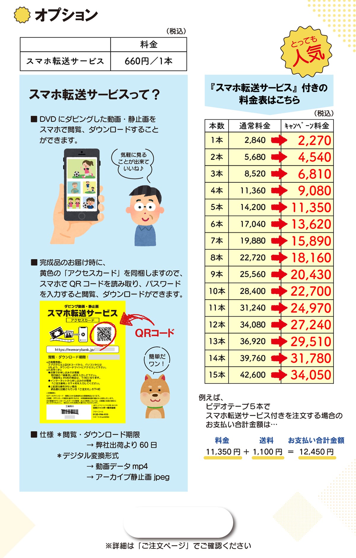 �I�v�V���� �X�}�z�]���T�[�r�X ����660�~(�ō�) / 1�{ �X�}�z�]���T�[�r�X����?��DVD�Ƀ_�r���O��������E�Î~����X�}�z�ŉ{���A�_�E�����[�h���邱�Ƃ��ł��܂��B�C�y�Ɍ��邱�Ƃ��o���Ă����ˁ� �������i�̂��͂����ɁA���F�́u�A�N�Z�X�J�[�h�v�𓯍����܂��̂ŁA�X�}�z��QR�R�[�h��ǂݎ��A�p�X���[�h����͂���Ɖ{���A �_�E�����[�h���ł��܂��B �ȒP������! ���d�l *�{���E�_�E�����[�h���������Џo�ׂ��60��*�f�W�^���ϊ��`��������f�[�^ mp4�� �A�[�J�C�u�Î~�� jpeg �Ƃ��Ă��l�C �w�X�}�z�]���T�[�r�X�x�t���̗����\�͂����� �{�� �ʏ헿�� �L�����y�[������(�ō�) 1�{ 2,840 2,270 2�{ 5,680 4,540 3�{ 8,520 6,810 4�{ 11,360 9,080 5�{ 14,200 11,350 6�{ 17,040 13,630 7�{ 19,880 15,890 8�{22,720 18,160 9�{ 25,560 20,430 10�{ 28,400 22,700 11�{ 31,240 24,970 12�{ 34,080 27,240 13�{ 36,920 29,510 14�{ 39,760 31,780 15�{ 42,600 34,050 �Ⴆ�΁A�r�f�I�e�[�v5�{�ŃX�}�z�]���T�[�r�X�t���𒍕�����ꍇ�̂��x�������v���z��  ����11,360�~ + ����1,100�~ = ���x�������v���z12,460�~ ���ڍׂ́u�������y�[�W�v�ł��m�F��������