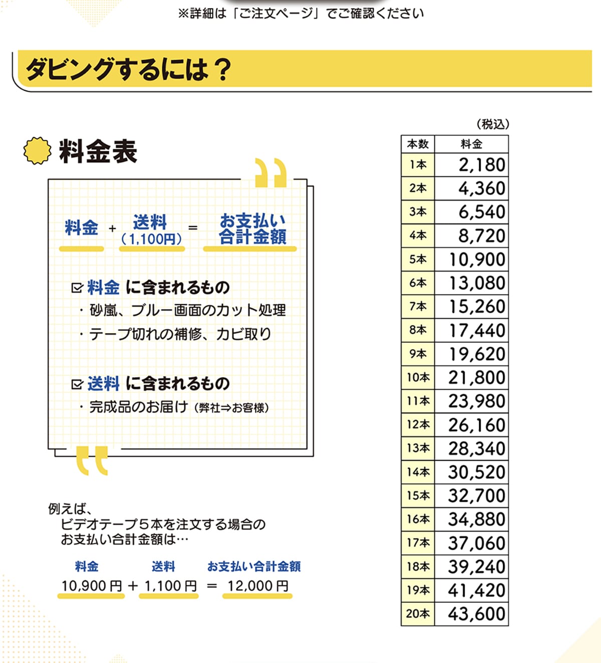  ���ڍׂ́u�������y�[�W�v�ł��m�F�������� �_�r���O����ɂ�? �����\ ����+����(1,100�~)�����x�������v���z �����Ɋ܂܂����́E�����A�u���[��ʂ̃J�b�g�����E�e�[�v�؂�̕�C�A�J�r��� �����Ɋ܂܂����́E�����i�̂��͂� (���Ё˂��q�l) �Ⴆ�΁A�r�f�I�e�[�v5�{�𒍕�����ꍇ�̂��x�������v���z��  ����10,900�~+����1,100�~=���x�������v���z12,000�~