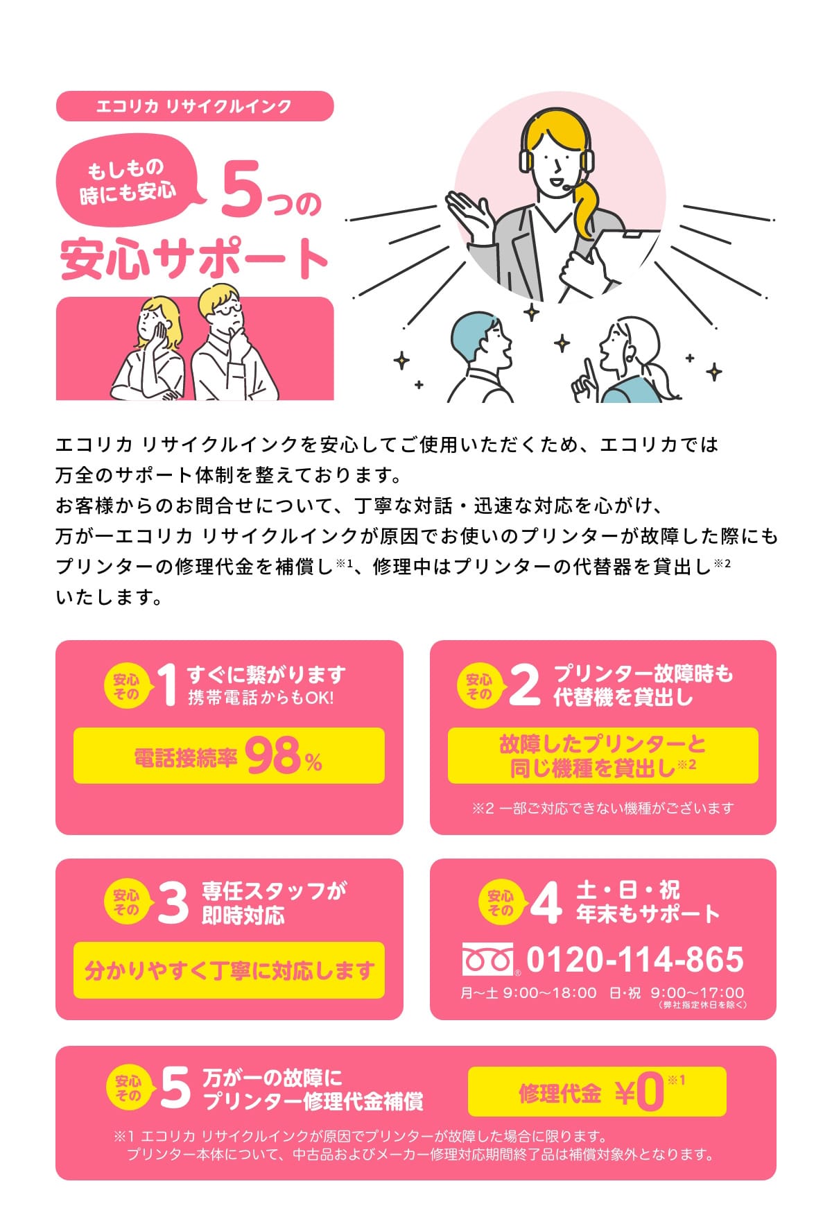 �G�R���J���T�C�N���C���N �������̎��ɂ����S 5�̈��S�T�|�[�g / �G�R���J���T�C�N���C���N�����S���Ă��g�p�����������߁A�G�R���J�ł͖��S�̃T�|�[�g�̐��𐮂��Ă���܂��B���q�l����̂��⍇���ɂ��āA���J�ȑΘb�E�v���ȑΉ���S�����A������G�R���J���T�C�N���C���N�������ł��g���̃v�����^�[���̏Ⴕ���ۂɂ��v�����^�[�̏C�������⏞����1�A�C�����̓v�����^�[�̑�֊��ݏo����2�������܂��B