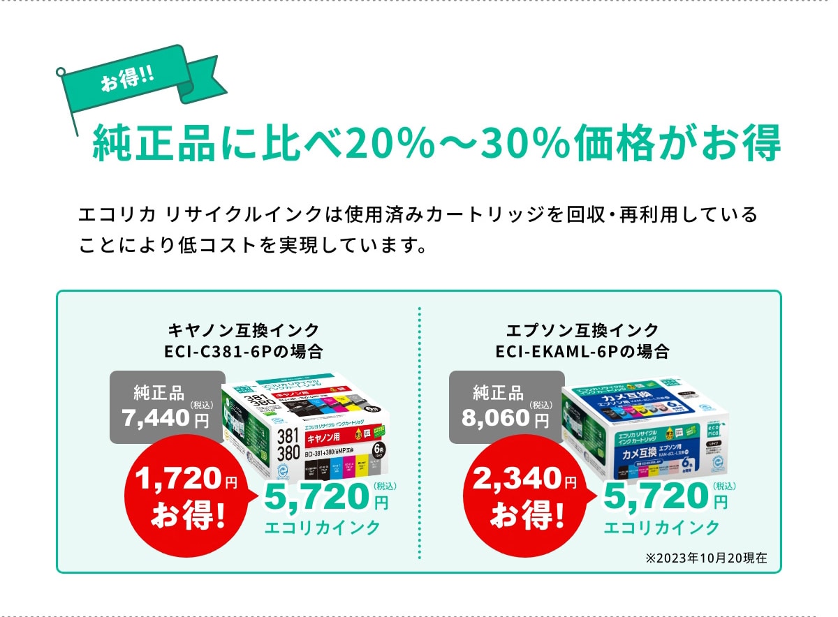 �����i�ɔ��20%~30%���i������