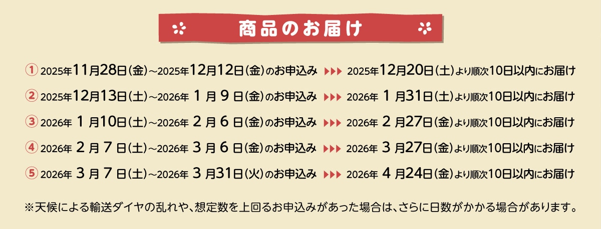 ���i�̂��͂� �@2025�N11��28��(��)~2025�N12��12��(��)�̂��\����▶▶▶2025�N12��20��(�y)��菇��10���ȓ��ɂ��͂��A2025�N12��13��(�y)~2026�N1��9��(��)�̂��\����▶▶▶2026�N1��31��(�y)��菇��10���ȓ��ɂ��͂� �B2026�N1��10��(�y)~2026�N2��6��(��)�̂��\����▶▶▶2026�N2��27��(��)��菇��10���ȓ��ɂ��͂� �C2026�N2��7��(�y)~2026�N3��6��(��)�̂��\����▶▶▶2026�N3��27��(��)��菇��10���ȓ��ɂ��͂� �D2026�N3��7��(�y)~2026�N3��31��(��)�̂��\����▶▶▶2026�N4��24��(��)��菇��10���ȓ��ɂ��͂����V��ɂ��A���_�C���̗����A�z�萔�����邨�\���݂��������ꍇ�́A����ɓ�����������ꍇ������܂��B