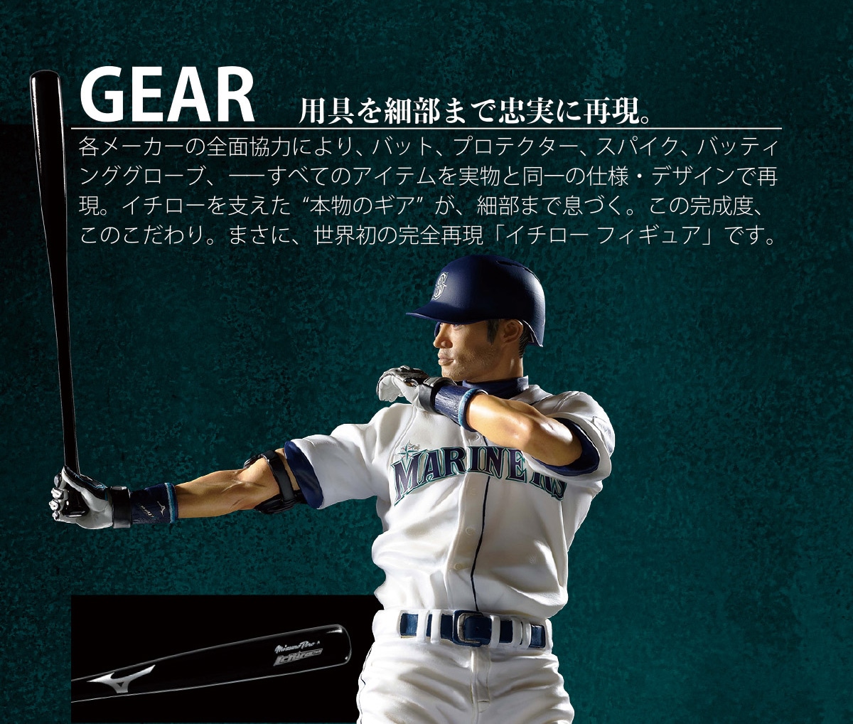 GEAR �p����ו��܂Œ����ɍČ��B�e���[�J�[�̑S�ʋ��͂ɂ��A�o�b�g�A�v���e�N�^�[�A�X�p�C�N�A�o�b�e�B���O�O���[�u�A�\�\���ׂẴA�C�e���������Ɠ���̎d�l�E�f�U�C���ōČ��B�C�`���[���x�����g�{���̃M�A�h���A�ו��܂ő��Â��B���̊����x�A���̂������B�܂��ɁA���E���̊��S�Č��u�C�`���[�t�B�M���A�v�ł��B