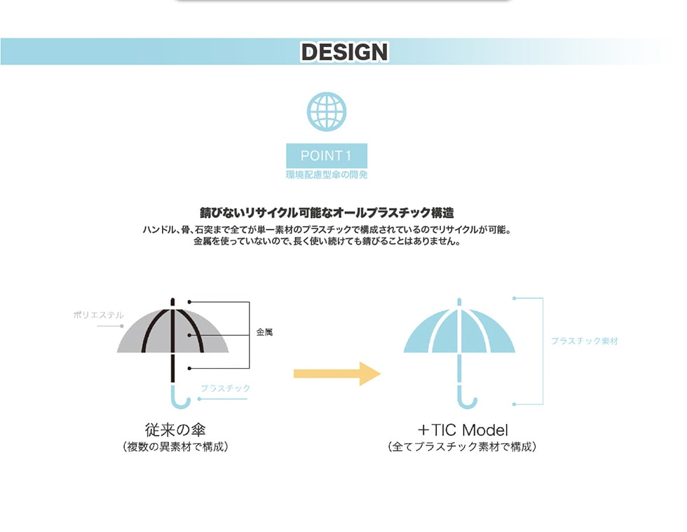 DESIGN@POINT1 z^P̊J@KтȂTCN\ȃI[vX`bN\@nhAAΓ˂܂őSĂPfނ̃vX`bNō\Ă̂ŃTCN\BgĂȂ̂ŁAgĂKт邱Ƃ͂܂B