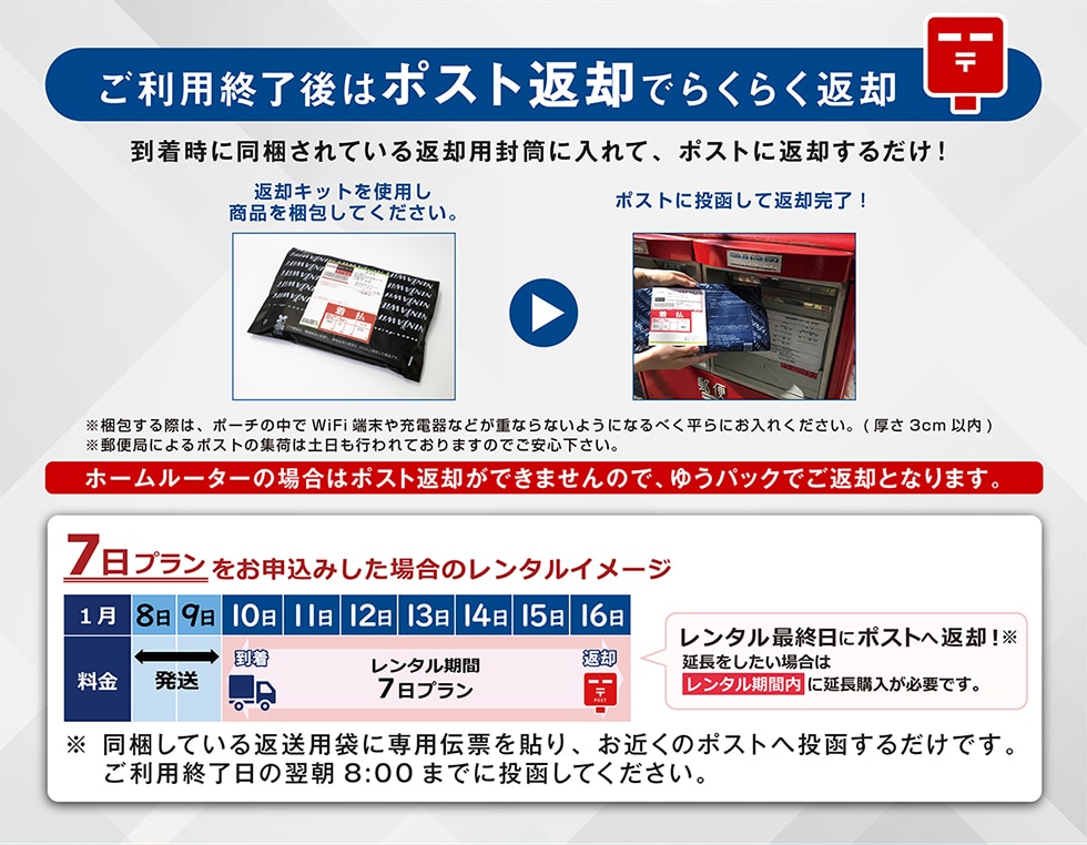 �����p�I����̓|�X�g�ԋp�ł炭�炭�ԋp�������ɓ�������Ă���ԋp�p�����ɓ���āA�|�X�g�ɕԋp���邾��!�ԋp�L�b�g���g�p�����i������Ă��������B�|�X�g�ɓ������ĕԋp����!�z�[�����[�^�[�̏ꍇ�̓|�X�g�ԋp���ł��܂���̂ŁA�䂤�p�b�N�ł��ԋp�ƂȂ�܂��B7���v���������\���݂����ꍇ�̃����^���C���[�W�����^���ŏI���Ƀ|�X�g�֕ԋp!���������������ꍇ�̓����^�����ԓ��ɉ����w�����K�v�ł��B���������Ă���ԑ��p�܂ɐ�p�`�[��\��A���߂��̃|�X�g�֓������邾���ł��B�����p�I�����̗���8:00�܂łɓ������Ă��������B