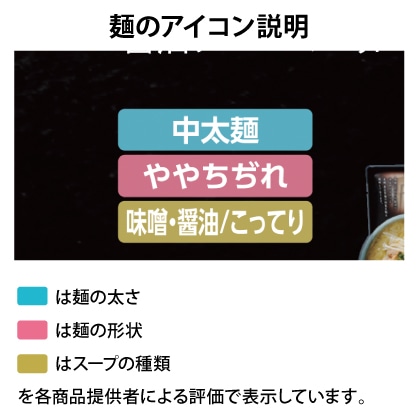 札幌「麺屋彩未」味噌・醤油セット　８食入