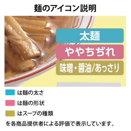 「麺造蔵」喜多方らーめん　６食