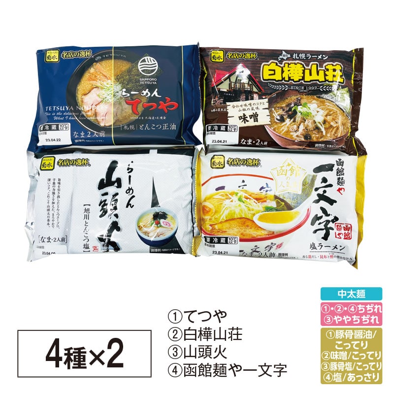 北海道名店ラーメン８食セット