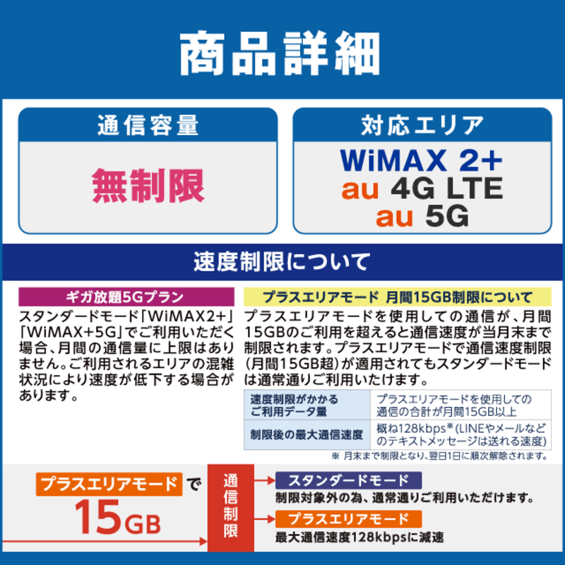 WiFiレンタル 7日プラン WiMAX 無制限(モバイルルーター)｜郵便