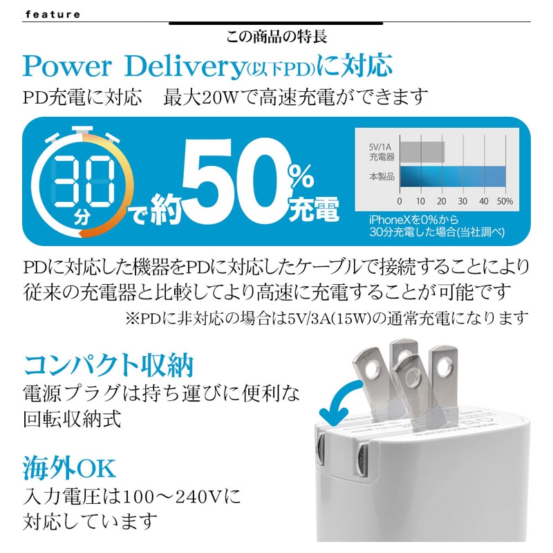 【PD対応】【海外対応】 AC充電器 タイプC 20ワット ハイパワー 高速充電 コンセント AC 20W Type-C typec 【ホワイト】