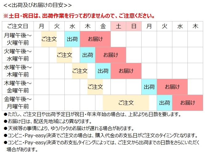 レターパックライト（370円）（20部セット）｜郵便局のネットショップ