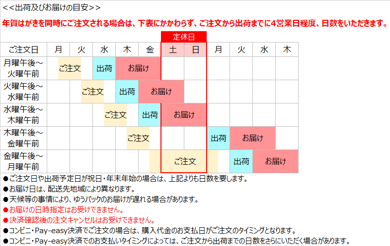 63円普通切手・ソメイヨシノ