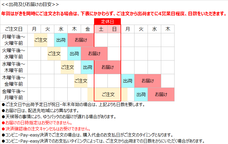 レターパックライト（370円）（20部セット）｜郵便局のネットショップ