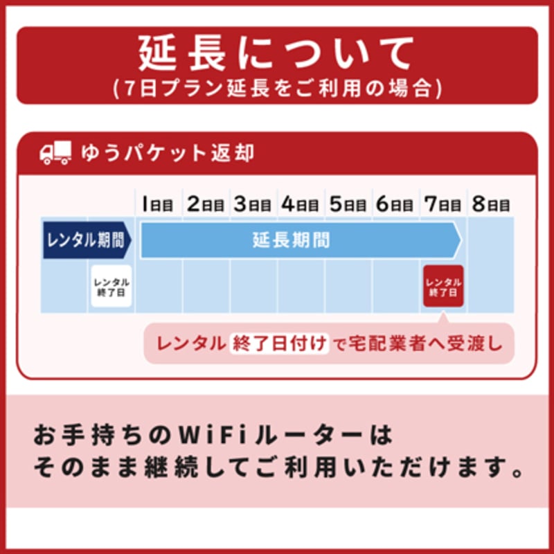 期間限定！値下げ！Noprepare 福岡　ゆうたくんセット ゼット グラブ 大人 一般 ユニセックス 硬式用グラブ