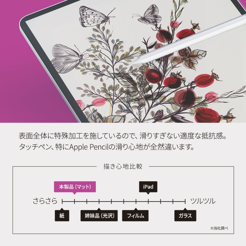 iPad Pro12.9inch対応 紙のような描き心地フィルムAG