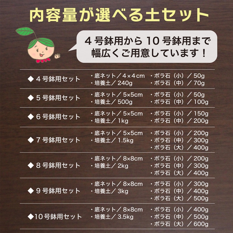 観葉植物用 8号鉢 植え替え土セット｜郵便局のネットショップ