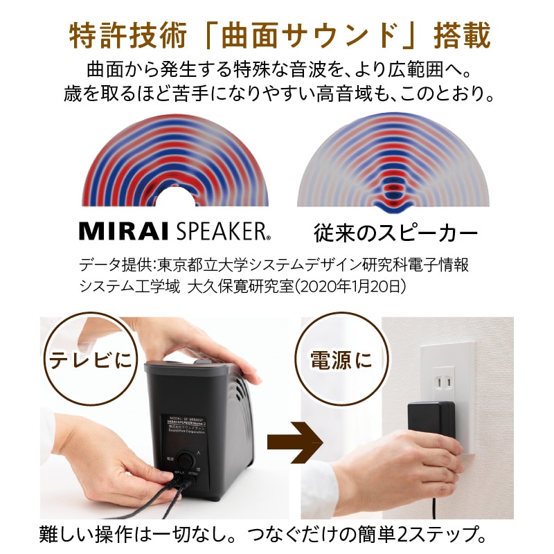 【美品】 ミライスピーカー ミニ本体とリモコンキット 楽天市場】【公式】ミライスピーカー MIRAI SPEAKER Mini テレビ