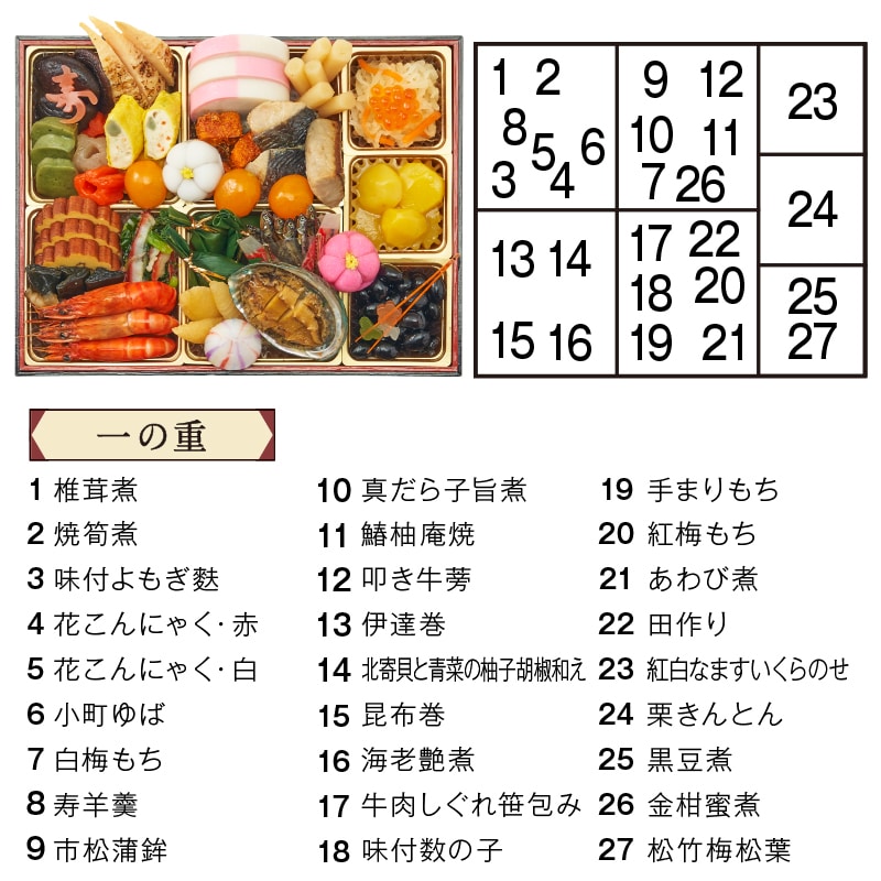 にゃお様JH297★セット割、在庫整理特価 楽天市場】【11/30まで早割 クーポンで2,000円引】2026 予約 お