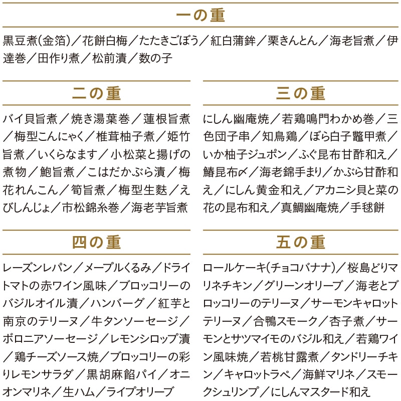 <おせち>【早割】博多日本料理てら岡監修 和洋五段重