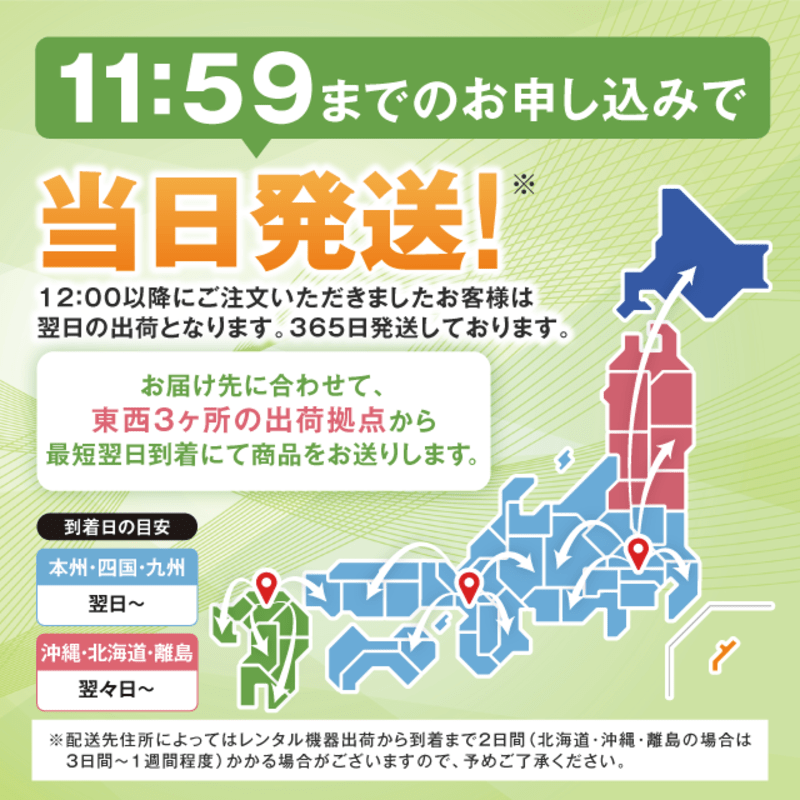 時間限定お値下げ　新品未使用　ユーリ　おまとめセット WiFiレンタル 7日プラン WiMAX 無制限(モバイルルーター)｜郵便