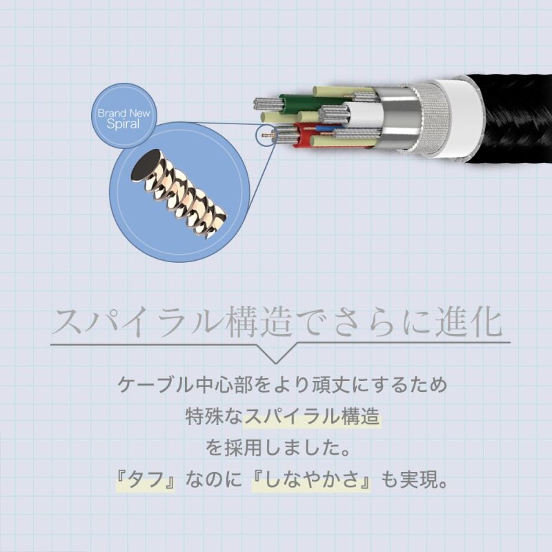 断線に強い 高耐久 USB-A to ライトニングケーブル 1m ホワイト