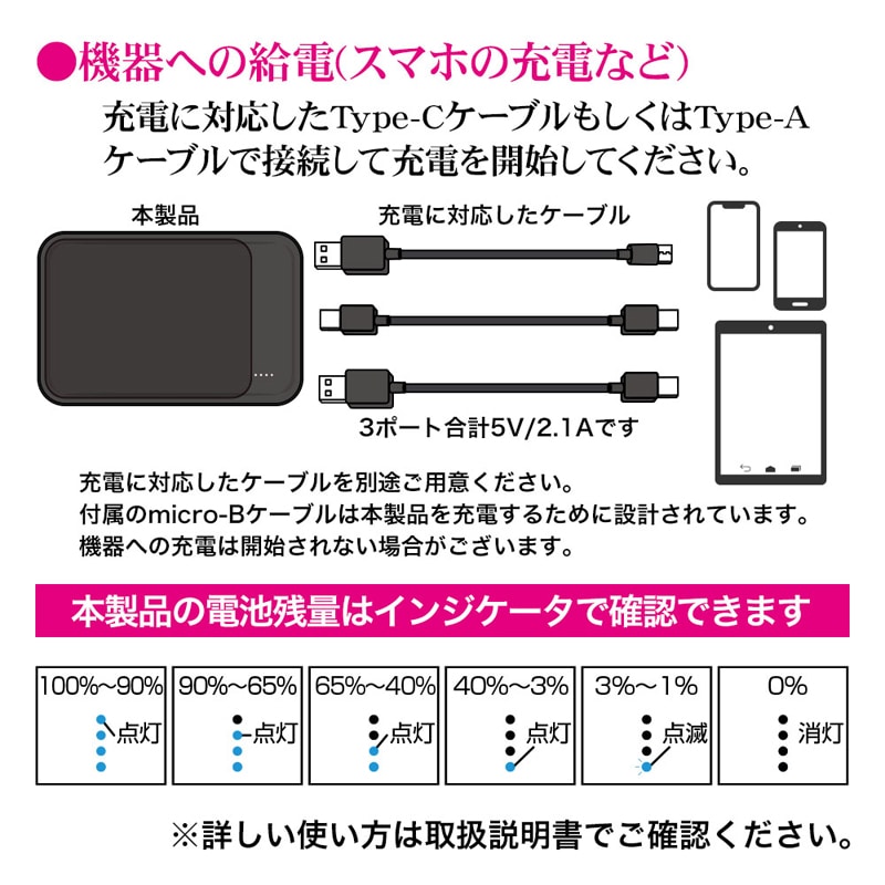 【機内持込可能】【3台同時充電】iPhone iPad スマホ タブレット モバイルバッテリー 5000mAh タイプC タイプA 合計3ポート 2.1A ホワイト