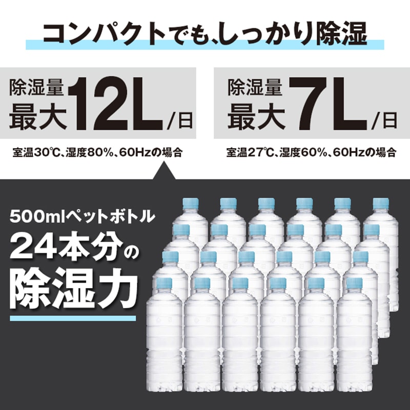 衣類乾燥除湿機12L(コンプレッサー式) K21364214 除湿機 | east-wind.jp