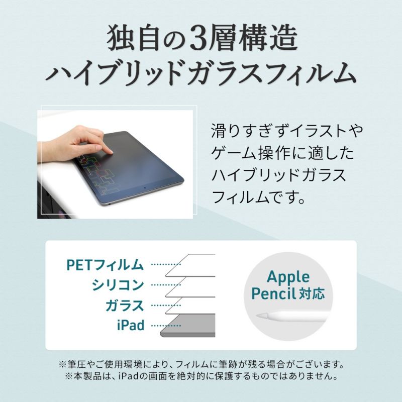 iPad 10.2inch(第9世代/第8世代/第7世代)対応 ガラスフィルムAG