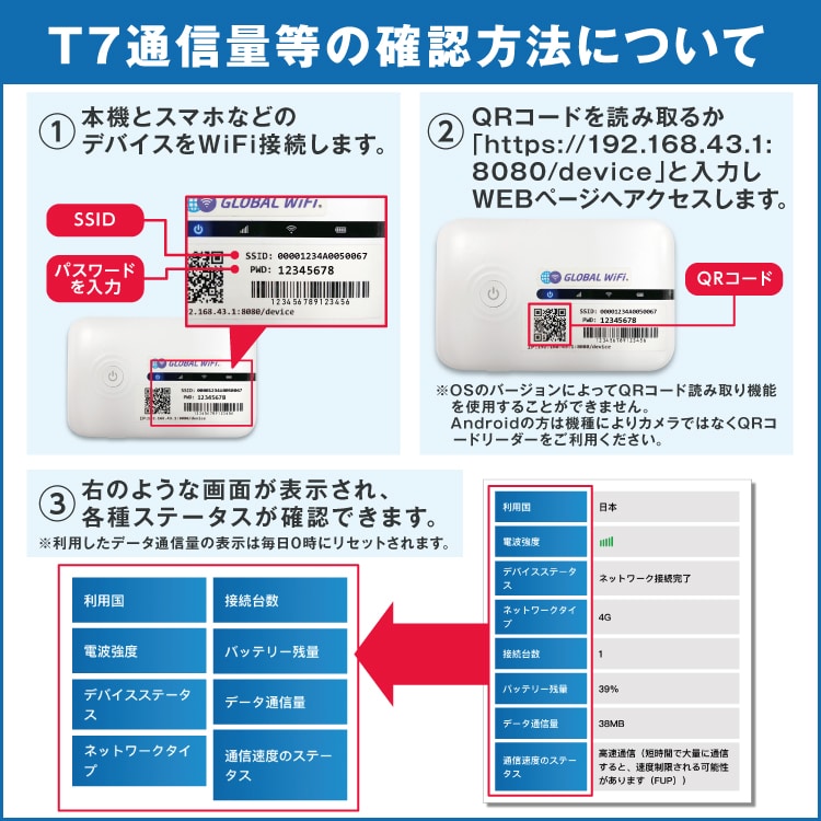 Softbank T7 無制限 7日間レンタル補償付きプラン