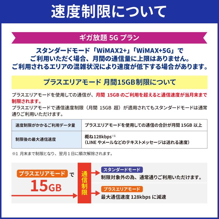 WiMAX 5G対応 L12 無制限 7日間レンタル補償付きプラン