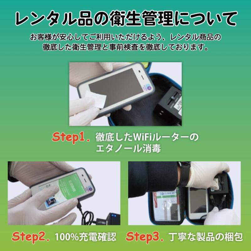 最終セール！！オススメ７本　定価合計1万8140円 送料無料&即日配送 WiFiレンタル 7日プラン Softbank 完全無制限｜郵便局のネット