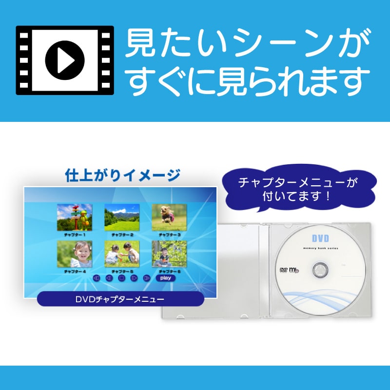 DVDダビングサービス（ビデオテープ2本）