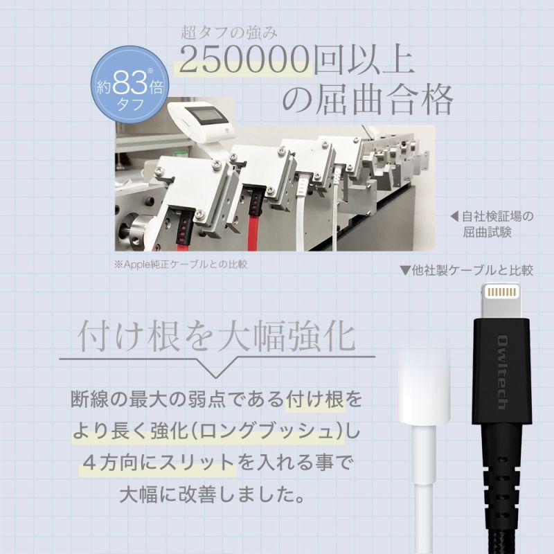 断線に強い USB-A to ライトニングケーブル 2m ブラックレッド