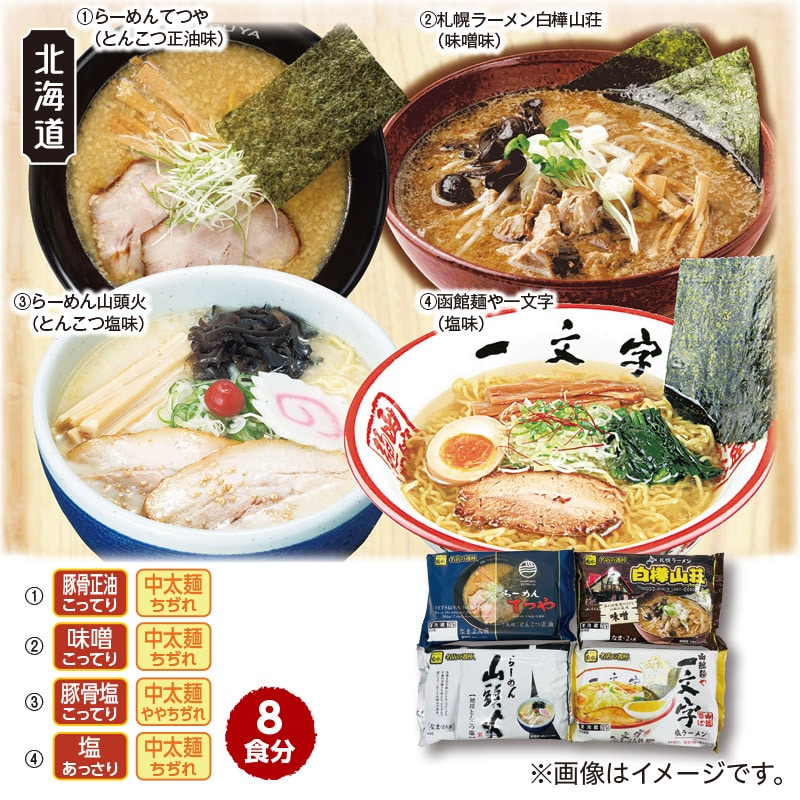 北海道名店ラーメンセット（８食）