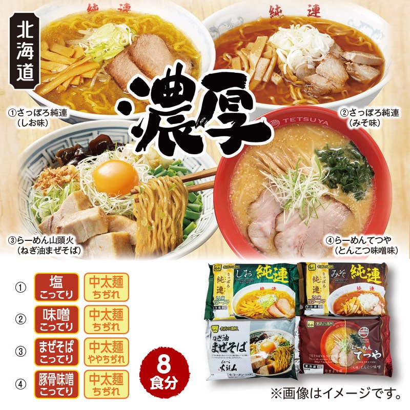 濃厚　北海道人気ラーメン店セット（８食）