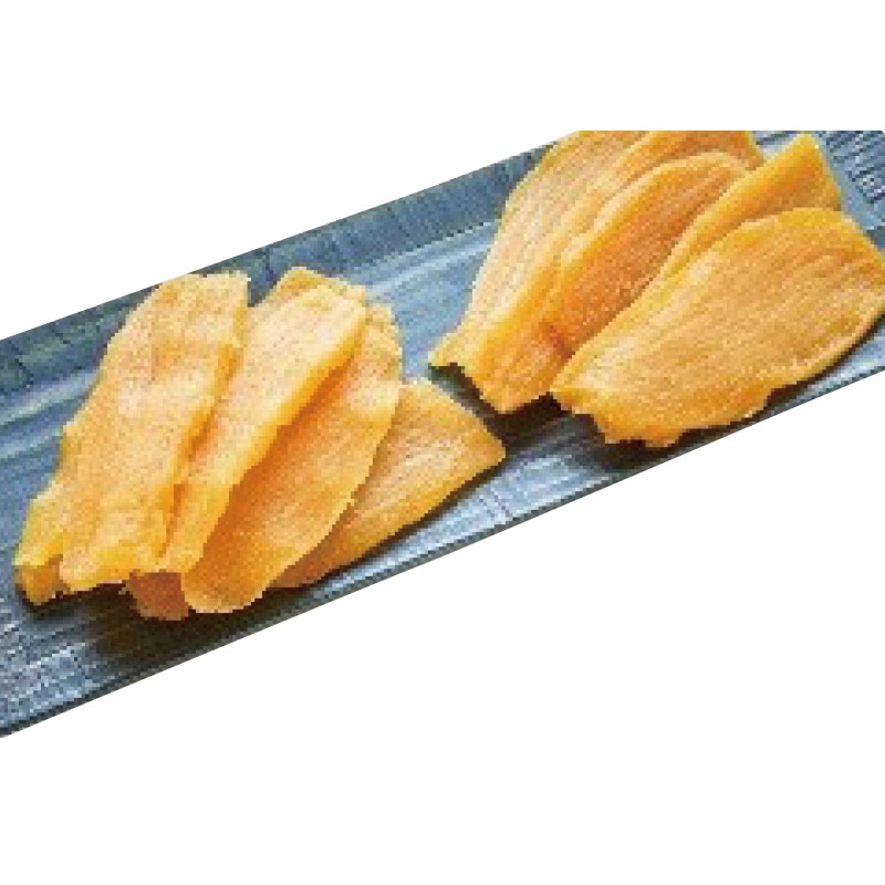 �ׂɂ͂邩�E�V���N�X�C�[�g�������l����