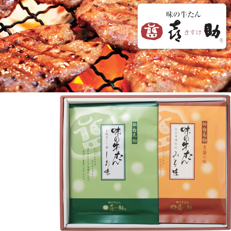 �����̓������̋�����쏕�@������l����