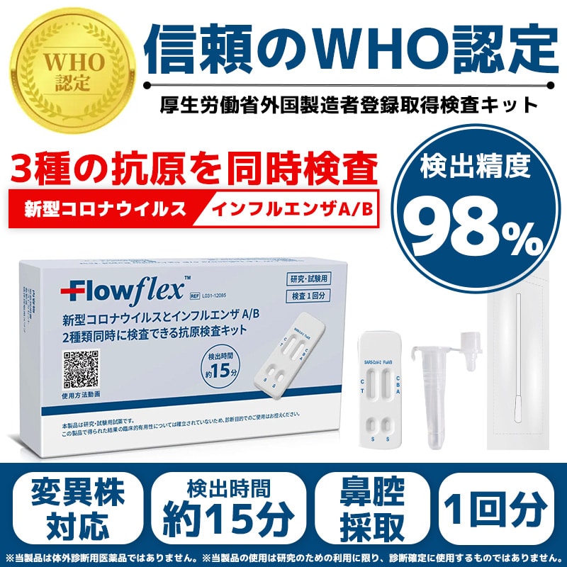 Flowflex　新型コロナウイルス・インフルエンザA／B　抗原検査キット